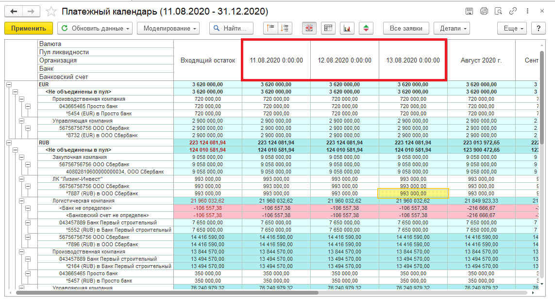 Платежный календарь в excel